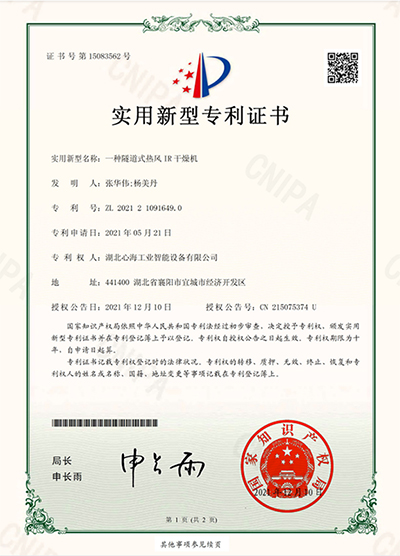Certificate & Honor